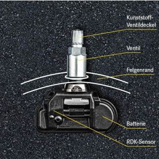 Original Mercedes-Benz RDKS TPMS Reifendrucksensor A0009050030