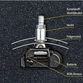 Original Mercedes-Benz RDKS Reifendrucksensor inkl. Mutter A0009054104/4017909