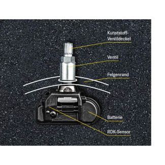 Original Mercedes-Benz RDKS TPMS Sensoren Reifendruck Set E-Klasse 213 A0009058708