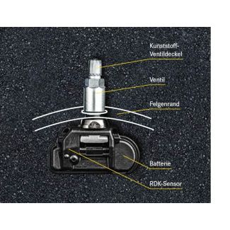 Original Mercedes-Benz RDKS Reifendrucksensor A0009055705