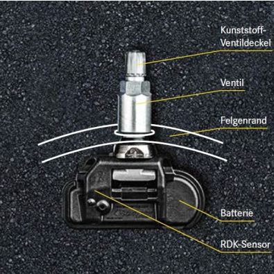 Original Mercedes-Benz RDKS Reifendrucksensor inkl. Mutter A0009054104/4017909