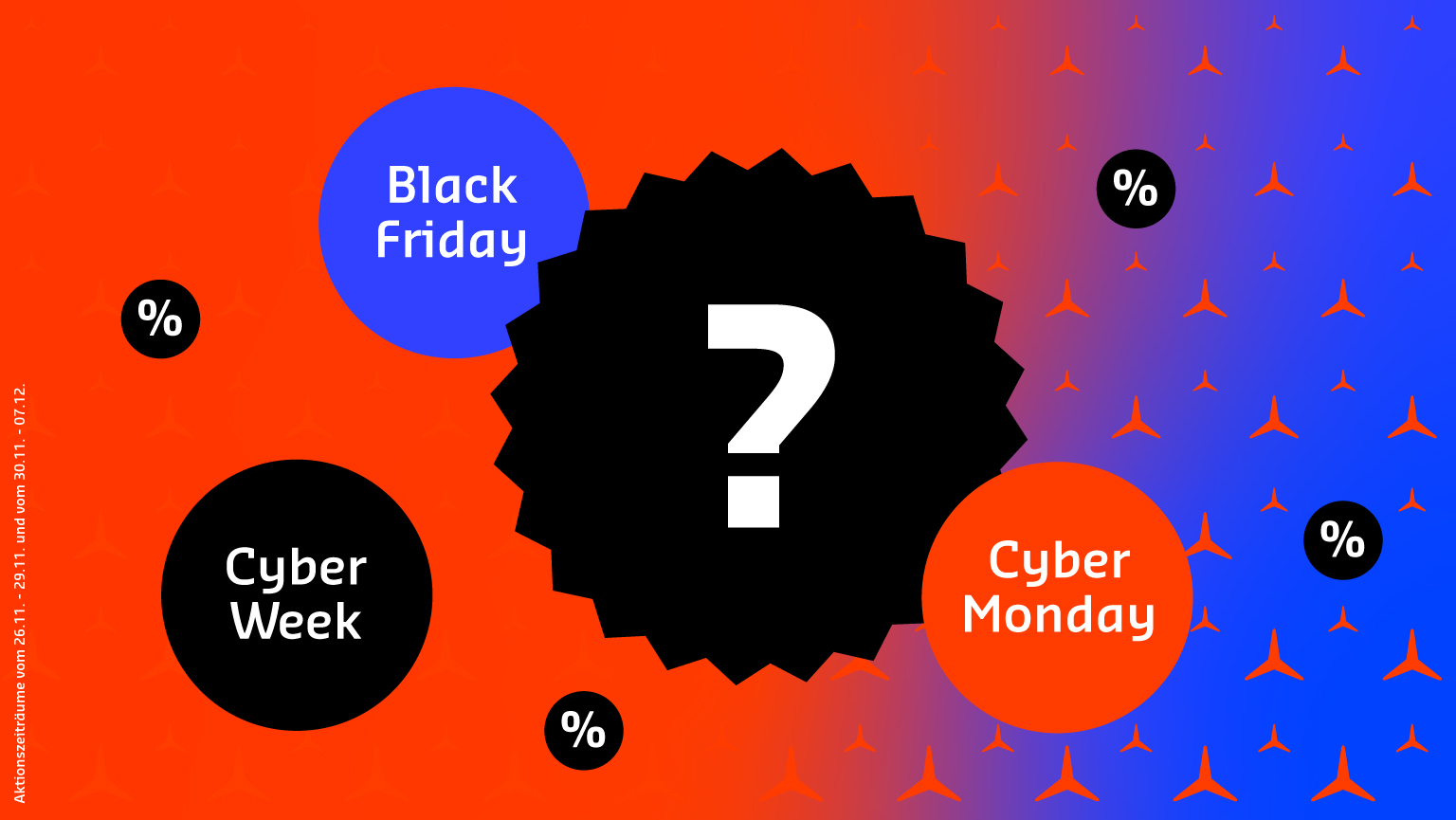 Black Friday, Cyber Monday und Cyber Week — Was bedeutet das?